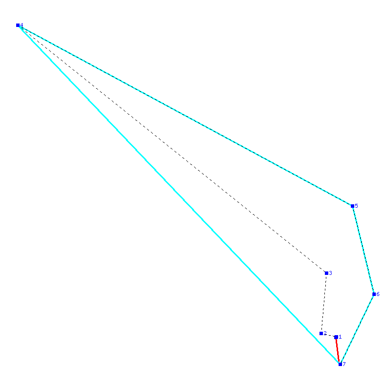 Flugauswertung